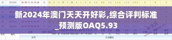 新2024年澳门天天开好彩,综合评判标准_预测版OAQ5.93