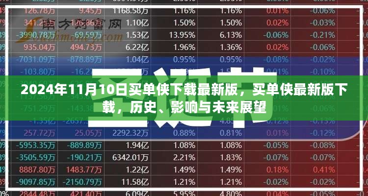 买单侠最新版下载，历史影响、展望未来的下载指南（2024年11月10日）