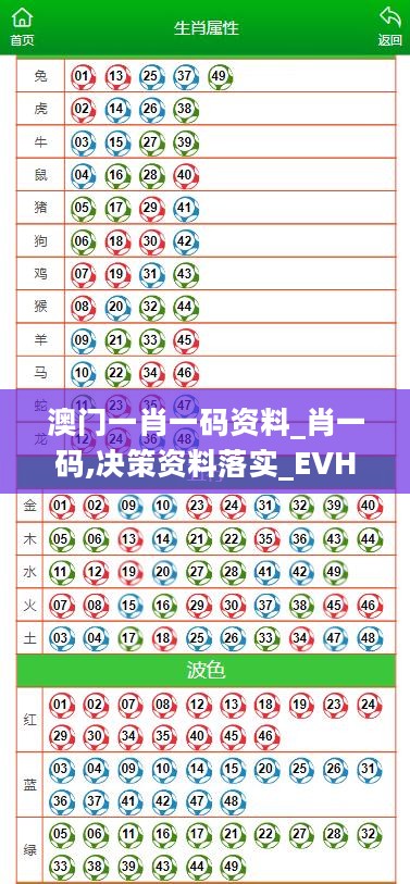 澳门一肖一码资料_肖一码,决策资料落实_EVH558.14灵师境