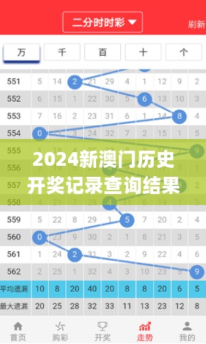 2024新澳门历史开奖记录查询结果,‌主成分分析法_可变版UTE881.79