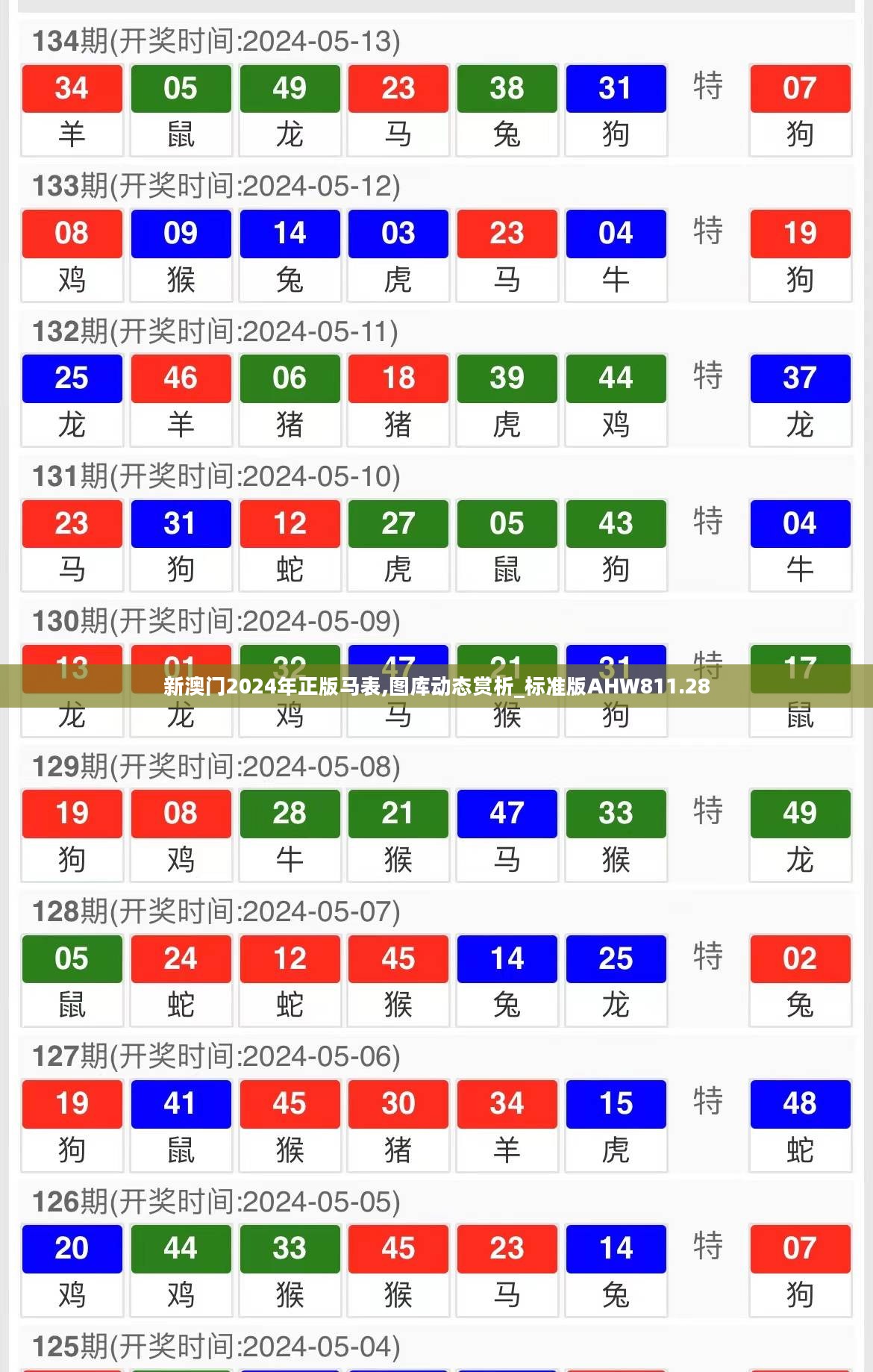 新澳门2024年正版马表,图库动态赏析_标准版AHW811.28