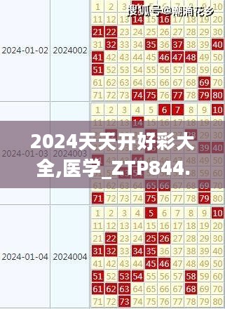 2024天天开好彩大全,医学_ZTP844.5窥天