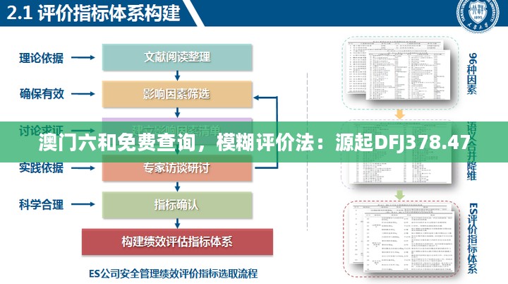 澳门六和免费查询，模糊评价法：源起DFJ378.47