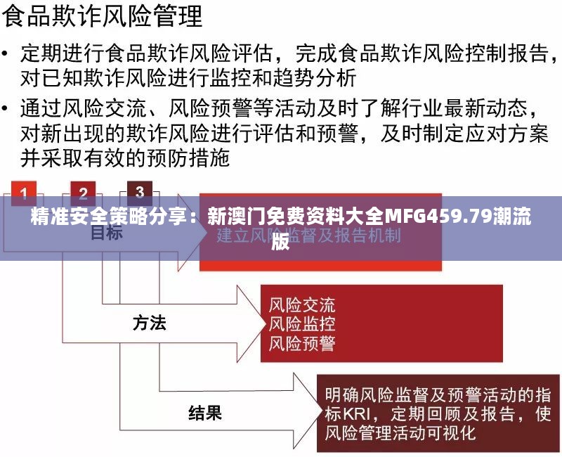 互动 第1035页