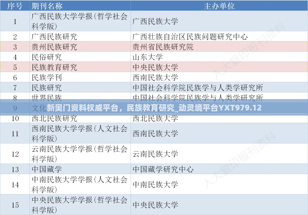 新奥门资料权威平台，民族教育研究_动灵境平台YXT979.12