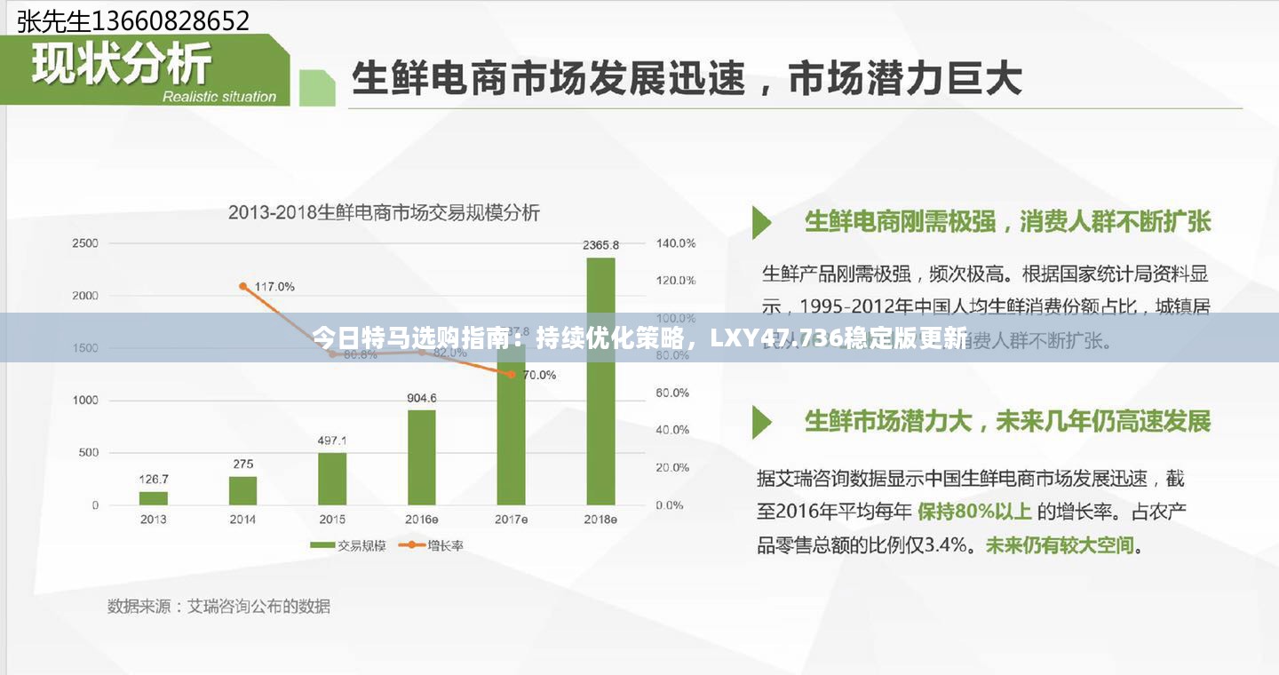 今日特马选购指南：持续优化策略，LXY47.736稳定版更新