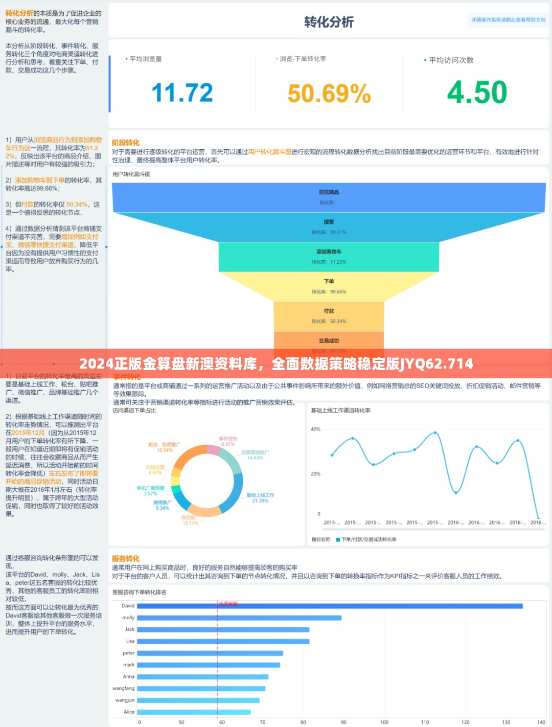 2024正版金算盘新澳资料库，全面数据策略稳定版JYQ62.714