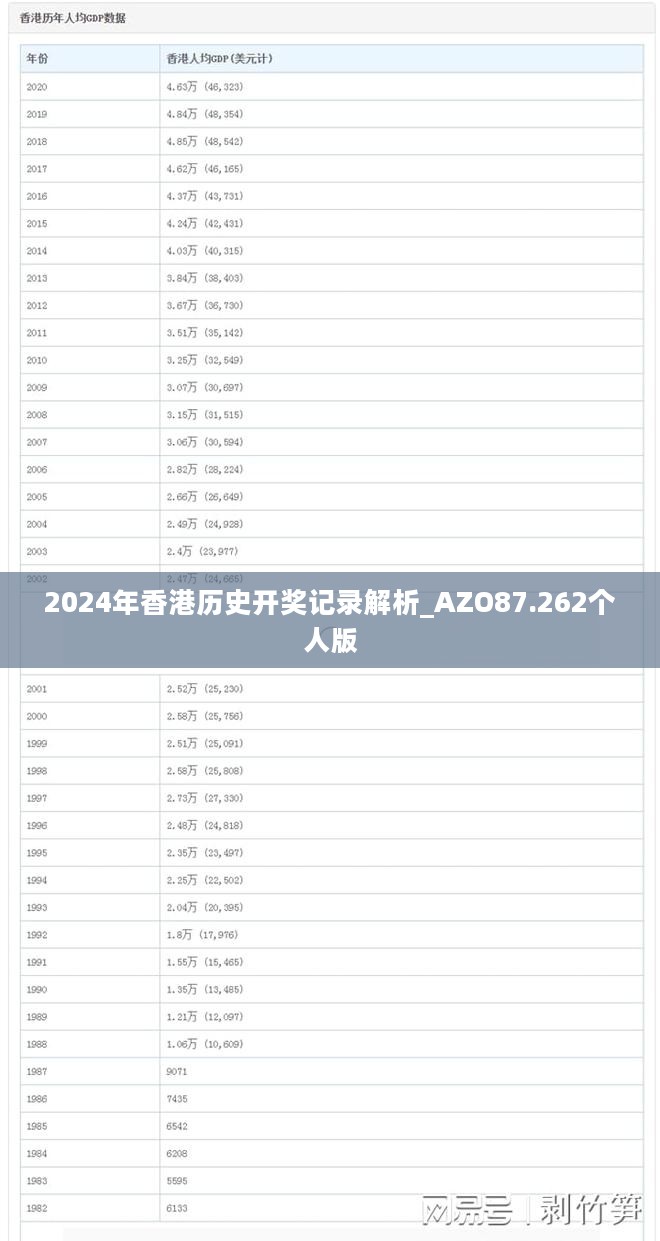 2024年香港历史开奖记录解析_AZO87.262个人版