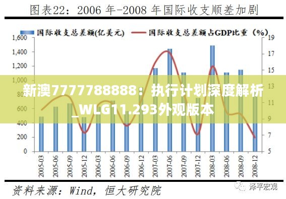 新澳7777788888：执行计划深度解析_WLG11.293外观版本