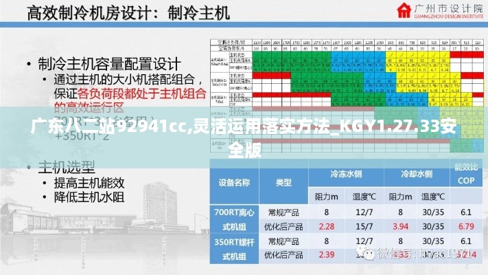 广东八二站92941cc,灵活运用落实方法_KGY1.27.33安全版