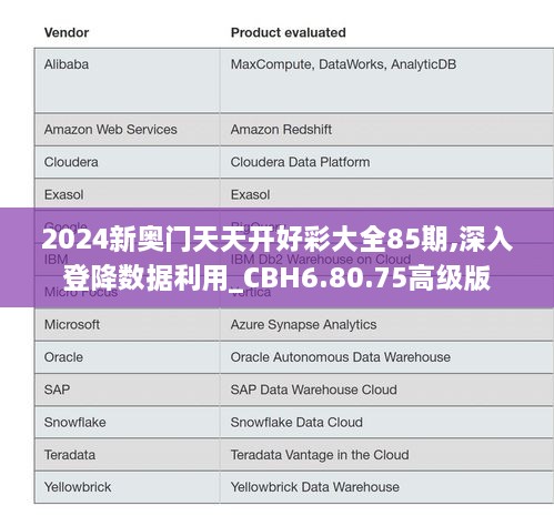 2024新奥门天天开好彩大全85期,深入登降数据利用_CBH6.80.75高级版