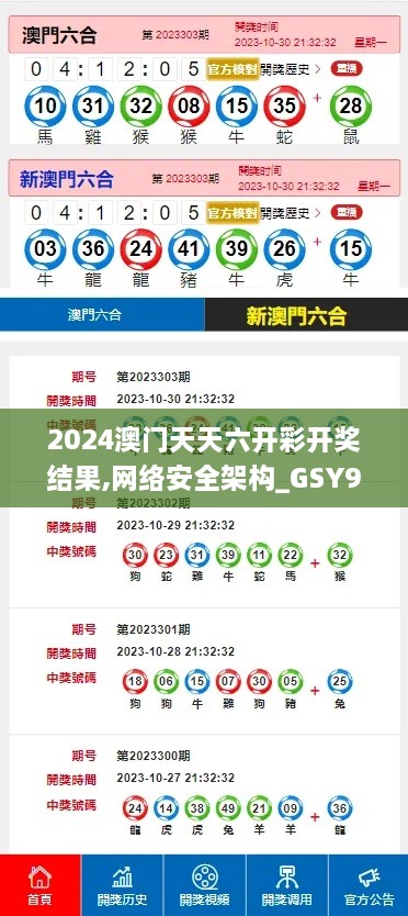 2024澳门天天六开彩开奖结果,网络安全架构_GSY9.35.52力量版