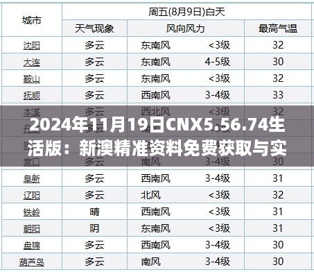 2024年11月19日CNX5.56.74生活版：新澳精准资料免费获取与实效性解读策略