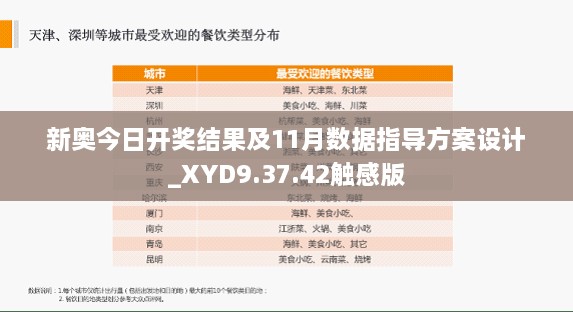 新奥今日开奖结果及11月数据指导方案设计_XYD9.37.42触感版