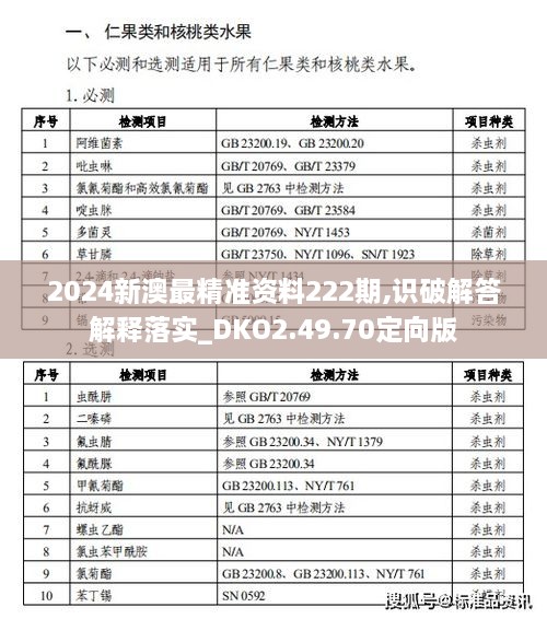 2024新澳最精准资料222期,识破解答解释落实_DKO2.49.70定向版