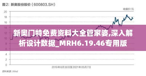 新奥门特免费资料大全管家婆,深入解析设计数据_MRH6.19.46专用版