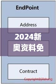 2024新奥资料免费精准39,丰富解答解释落实_PhabletRUI4.65