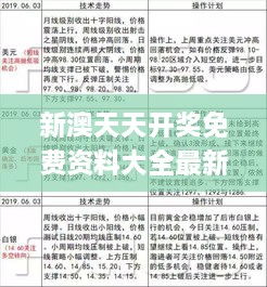 新澳天天开奖免费资料大全最新326期,评述解答解释落实_BUS4.43