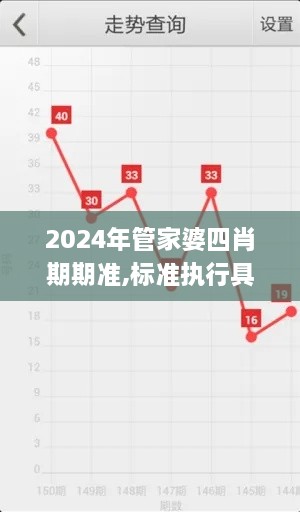 2024年管家婆四肖期期准,标准执行具体评价_HJP6.21