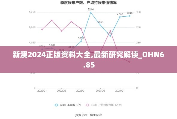 新澳2024正版资料大全,最新研究解读_OHN6.85