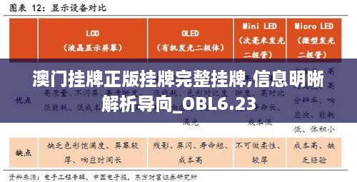 澳门挂牌正版挂牌完整挂牌,信息明晰解析导向_OBL6.23