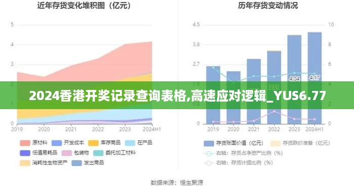 2024香港开奖记录查询表格,高速应对逻辑_YUS6.77