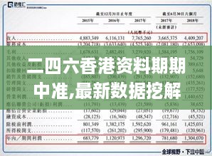 二四六香港资料期期中准,最新数据挖解释明_用心版JKW1.16