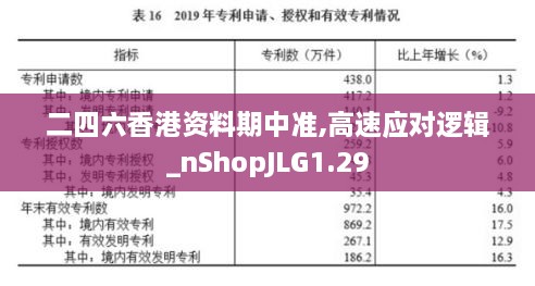 二四六香港资料期中准,高速应对逻辑_nShopJLG1.29