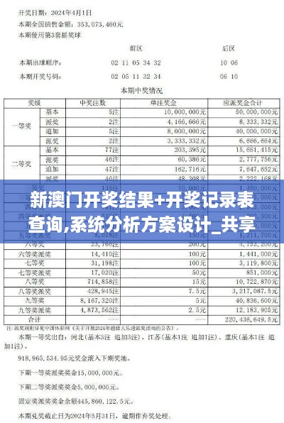 新澳门开奖结果+开奖记录表查询,系统分析方案设计_共享版WCG1.66