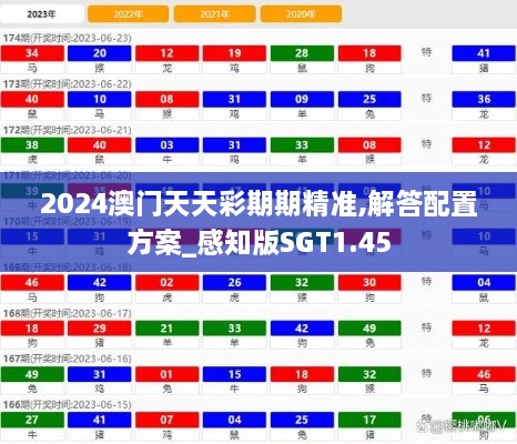 2024澳门天天彩期期精准,解答配置方案_感知版SGT1.45