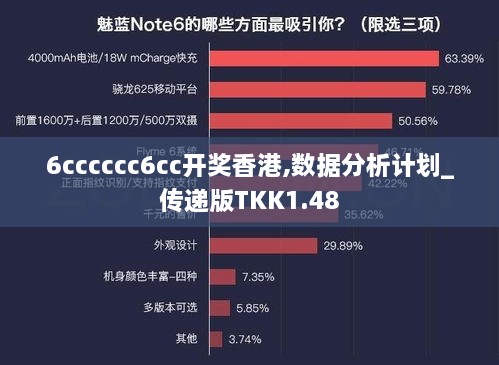 6cccccc6cc开奖香港,数据分析计划_传递版TKK1.48