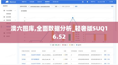 澳六图库,全面数据分析_轻奢版SUQ16.52