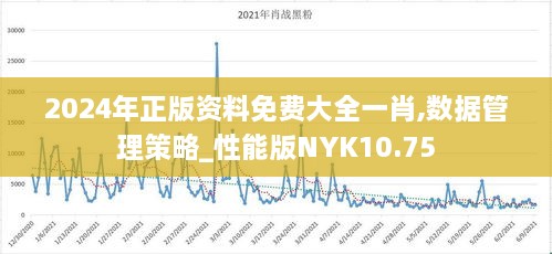 2024年正版资料免费大全一肖,数据管理策略_性能版NYK10.75