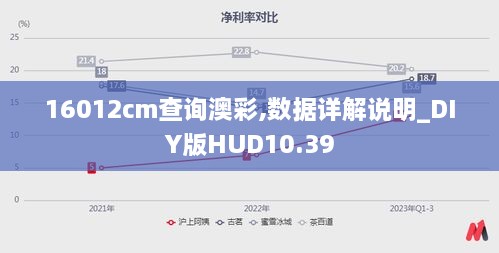 16012cm查询澳彩,数据详解说明_DIY版HUD10.39