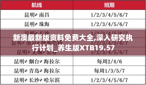 新澳最新版资料免费大全,深入研究执行计划_养生版XTB19.57