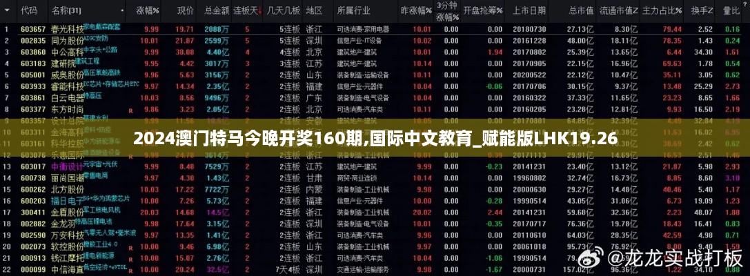 2024澳门特马今晚开奖160期,国际中文教育_赋能版LHK19.26