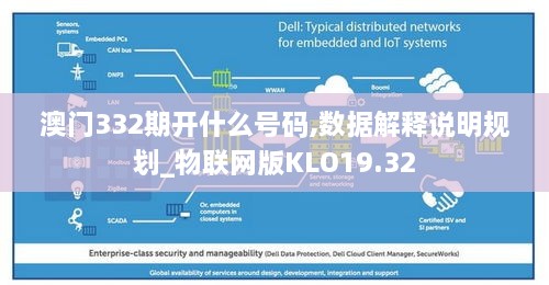 澳门332期开什么号码,数据解释说明规划_物联网版KLO19.32