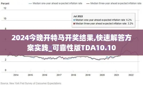 2024今晚开特马开奖结果,快速解答方案实践_可靠性版TDA10.10