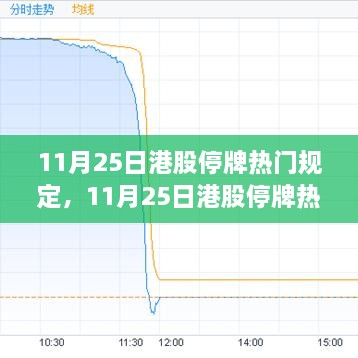 11月25日港股停牌热门规定详解与分析