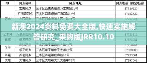 新澳2024资料免费大全版,快速实施解答研究_采购版JRR10.10