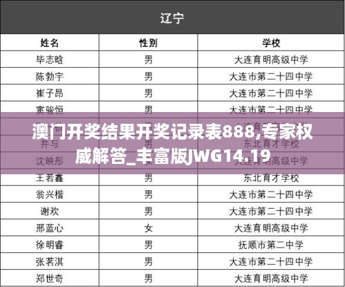 澳门开奖结果开奖记录表888,专家权威解答_丰富版JWG14.19