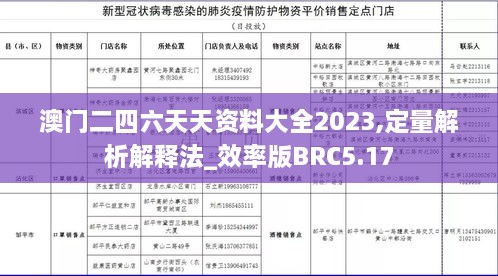 澳门二四六天天资料大全2023,定量解析解释法_效率版BRC5.17