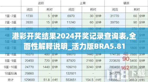 港彩开奖结果2024开奖记录查询表,全面性解释说明_活力版BRA5.81