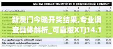 新澳门今晚开奖结果,专业调查具体解析_可靠版XTJ14.19