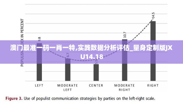 澳门最准一码一肖一特,实践数据分析评估_量身定制版JXU14.18