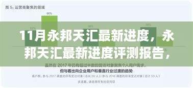 永邦天汇最新进度报告，产品特性深度解析与用户体验评测报告