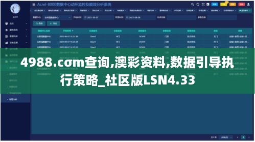 4988.cσm查询,澳彩资料,数据引导执行策略_社区版LSN4.33