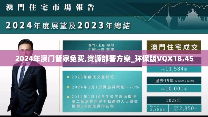 2024年澳门管家免费,资源部署方案_环保版VQX18.45