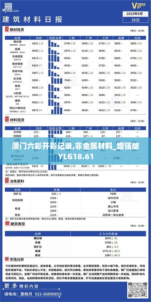 澳门六彩开彩记录,非金属材料_增强版YLG18.61