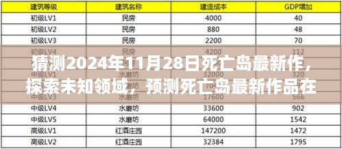 2024年11月28日死亡岛最新作揭秘，未知领域的探索与预测